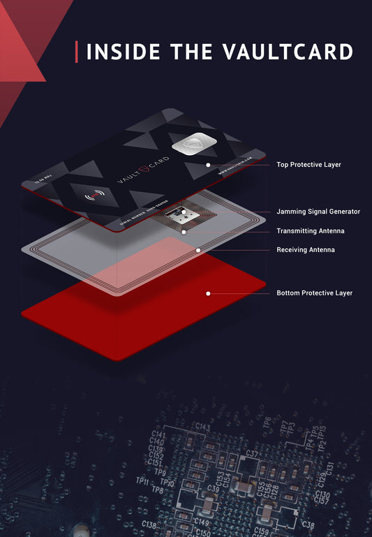 THE NECESSITY OF RFID TECHNOLOGY IN 2023