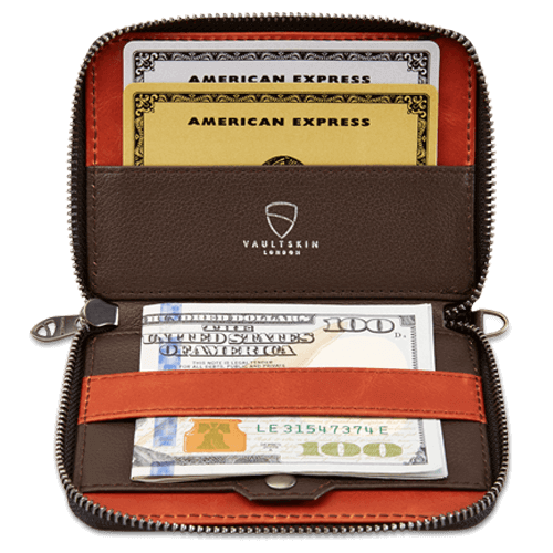 Compact wallet for men
